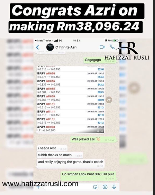 forex pajam potencial