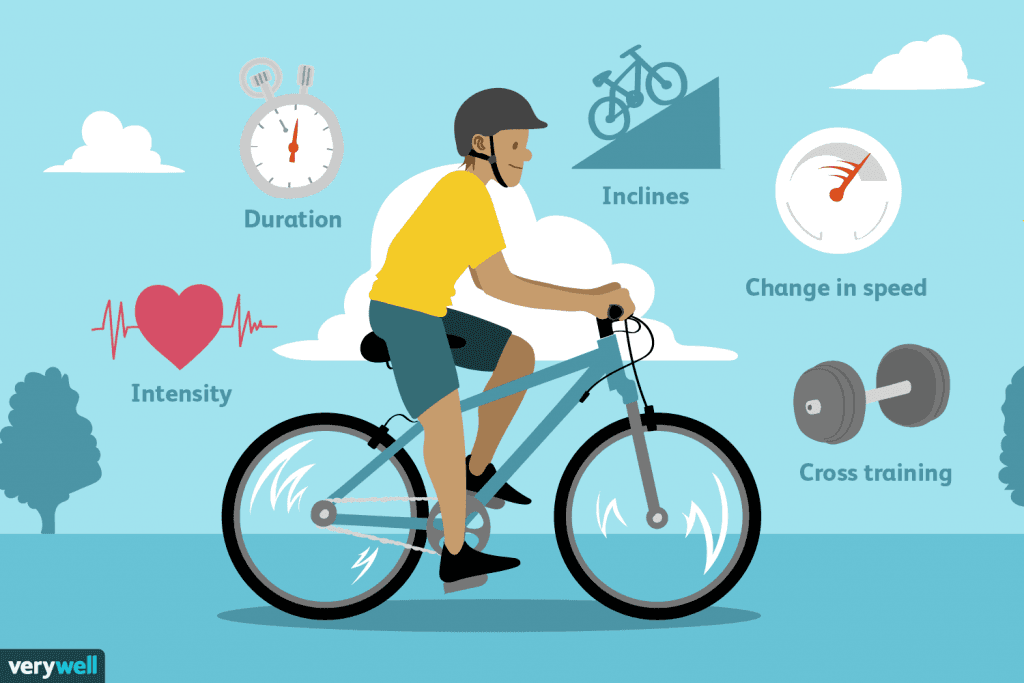 How Many Calories does Mountain Biking - Cyclodelic