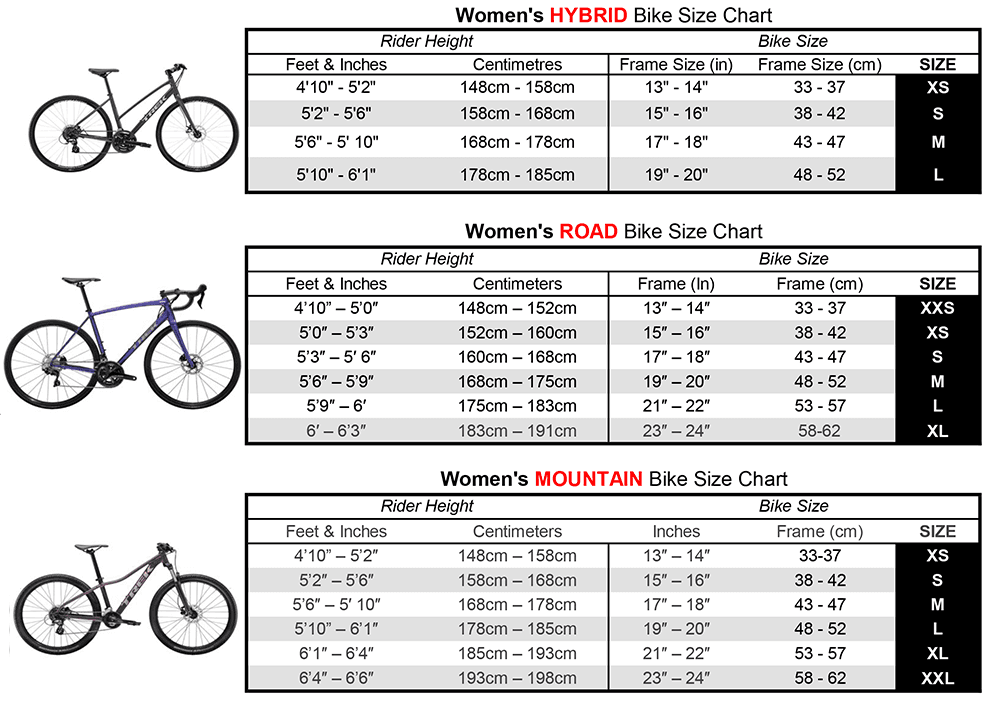 Bicycle Frame Size Chart / Bike Size Chart Complete Guideline Ever In ... - C47e05Df285cb5ea58Df681f51eDDcce.womens Bike Frame Sizing 1