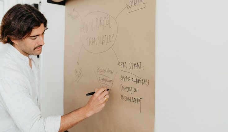 Person in white shirt writing on a wall of brown paper