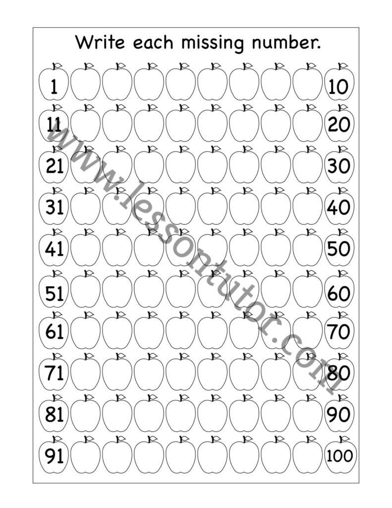 Missing Numbers – 1-100 Worksheet Kindergarten 4 - Lesson Tutor