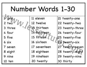 Numbers In Words 1 30 Worksheet Kindergarten Lesson Tutor