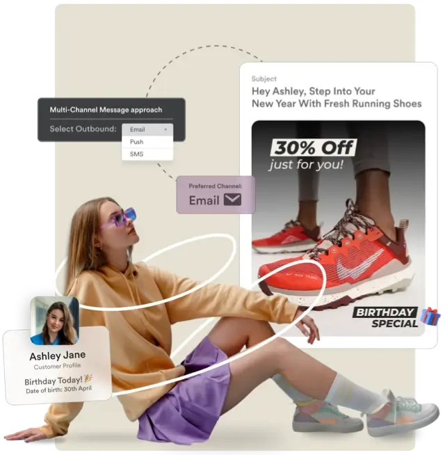 Cross-Channel Marketing Made Easy