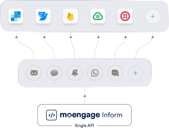 vertical-tab-graphic