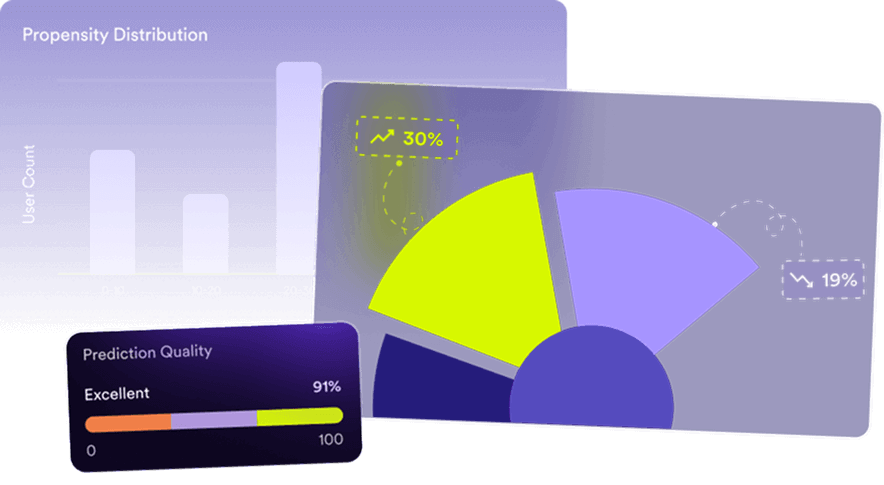 predictive-segments