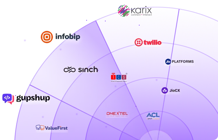 integrate-with-your-favorite-service-provider-graphic