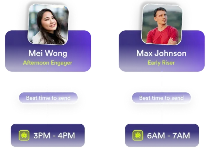 best-time-to-send