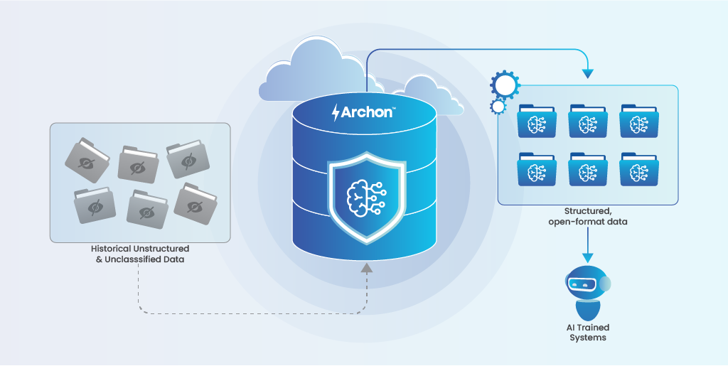 Archon AI Systems