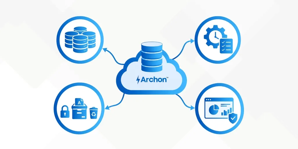 CCPA-Compliant Data Retention Framework
