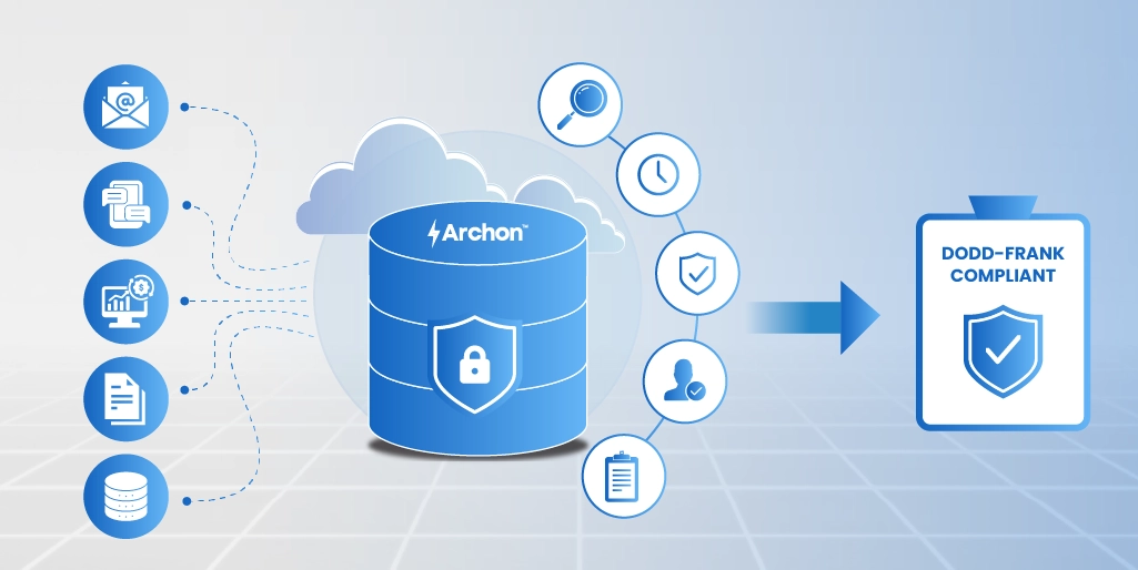 Unified archive for financial records supporting Dodd-Frank compliance