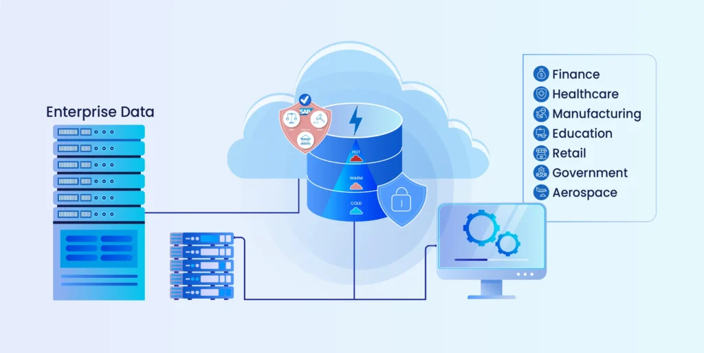 Enterprise Data Archiving | Archon Data Store