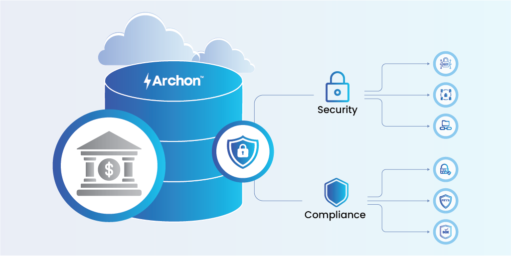 Financial Services Archiving