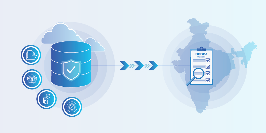 DPDPA Compliance Checklist