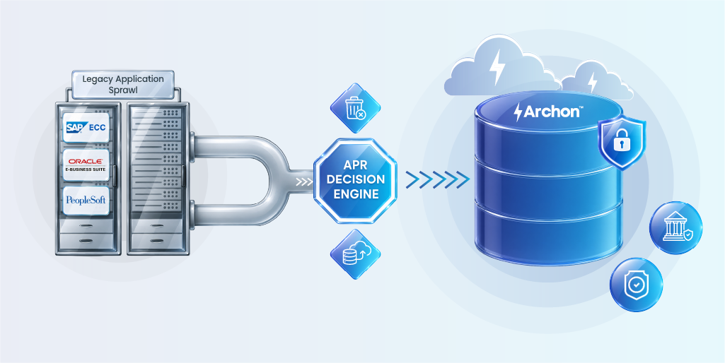 Application Portfoilio Rationalization