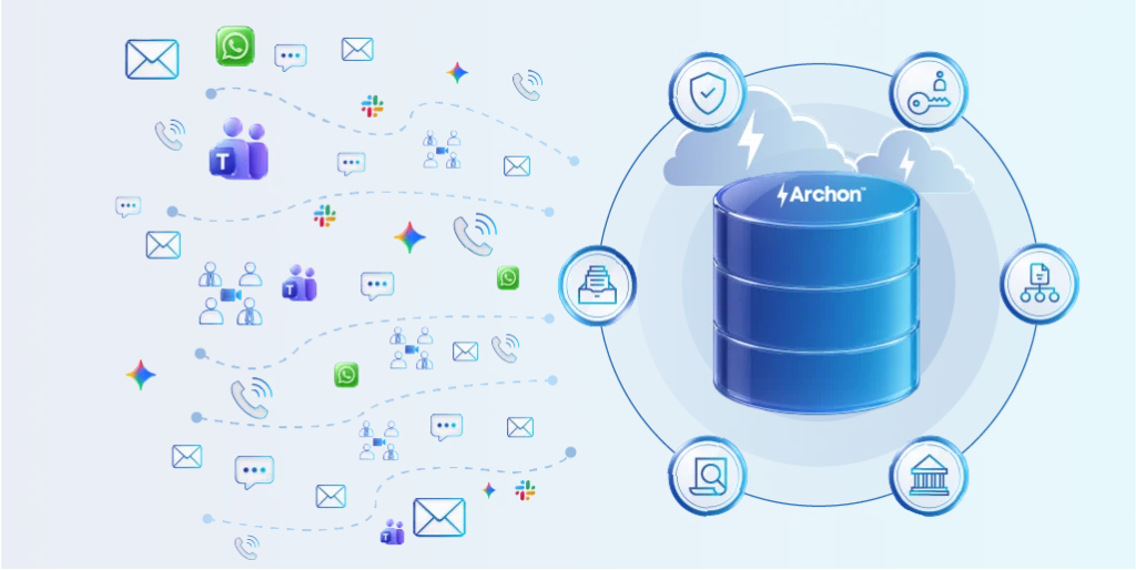 Illustration of multiple communication channels being consolidated into the Archon platform for governance and compliance.