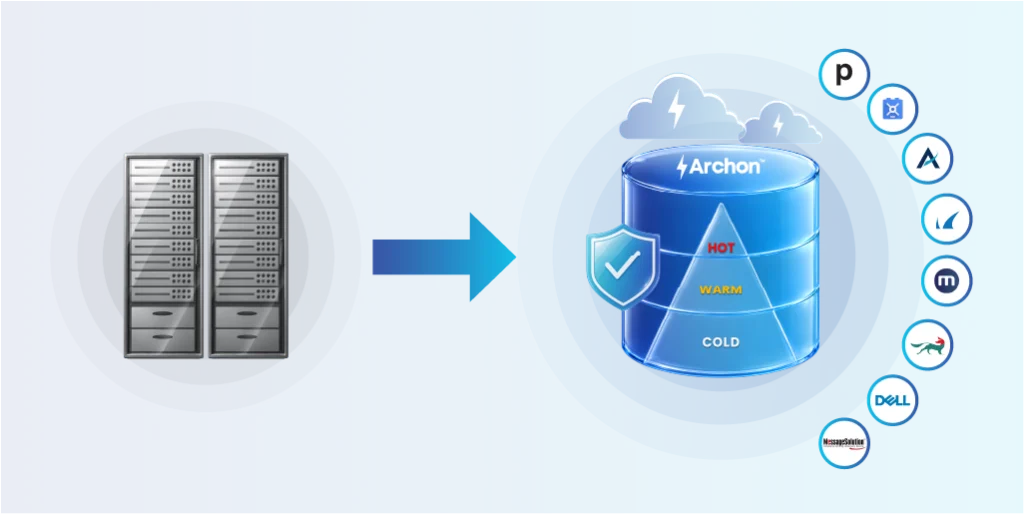 10 Best Archiving Software