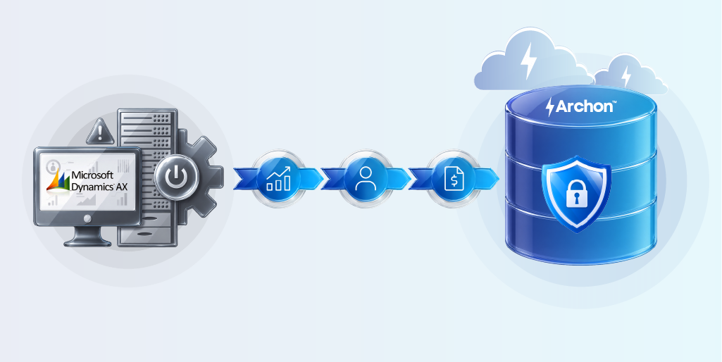 Microsoft Dynamics AX data migrated to Archon Data Store, and the Dynamics AX system gets retired.