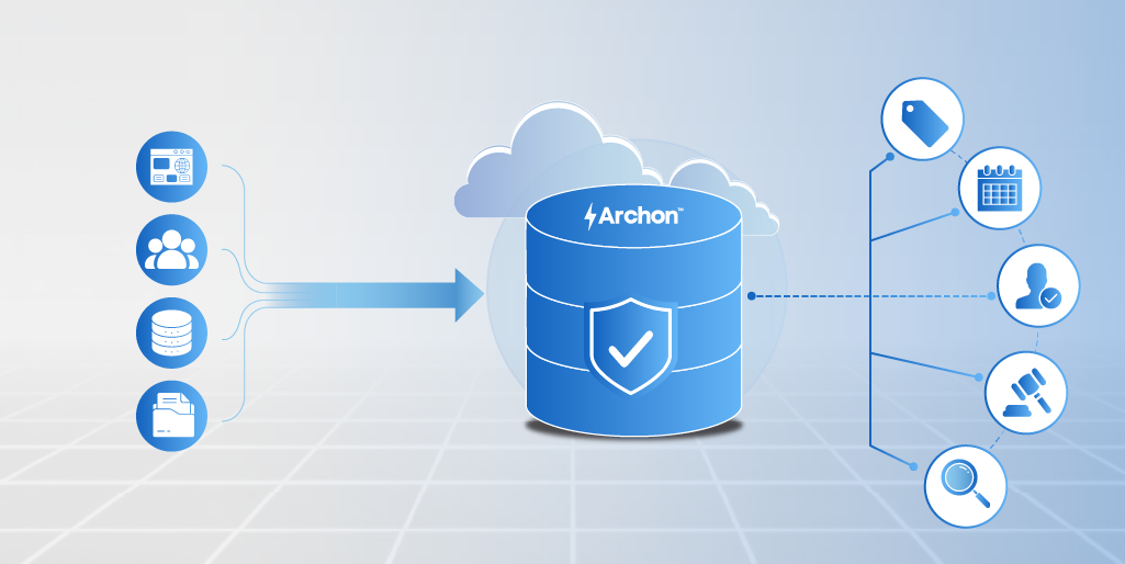 Enterprise data is archived and retained through Archon Data Store while preserving classification.