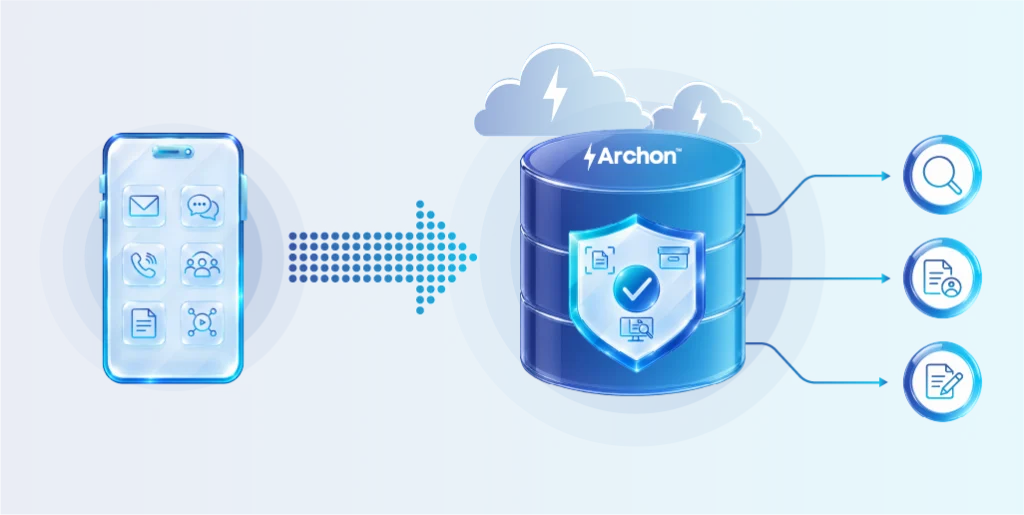Archon Data Store helps govern mobile communications records through capture, retention, and controlled access.