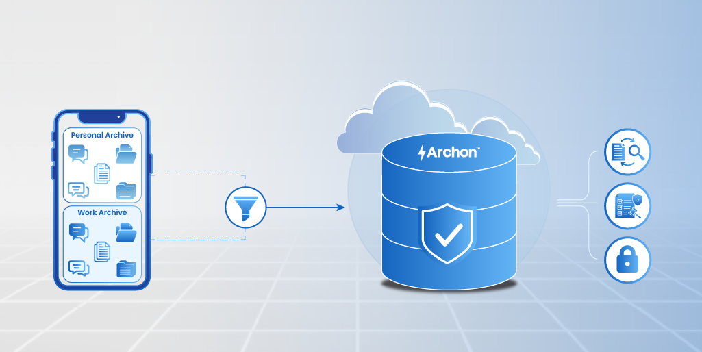iMessages from work archive and personal archive gets filters and, only work archive gets stored in Archon Data Store for compliance and retrieval