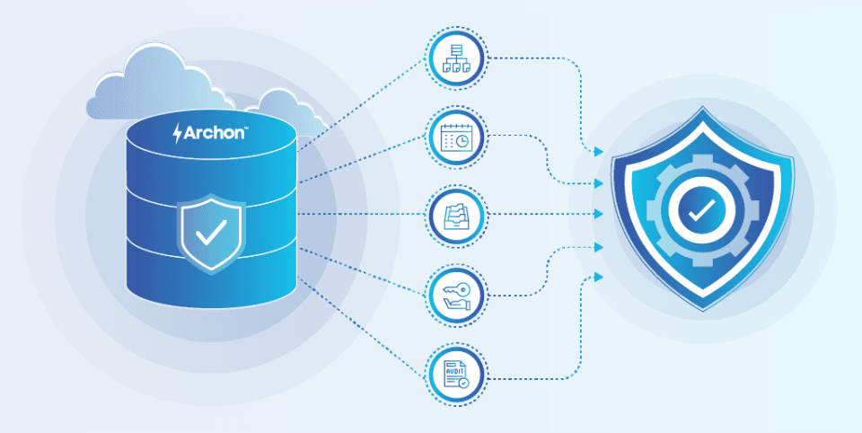 Data Retention Best practices