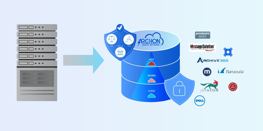 10 Best Data Archiving Software