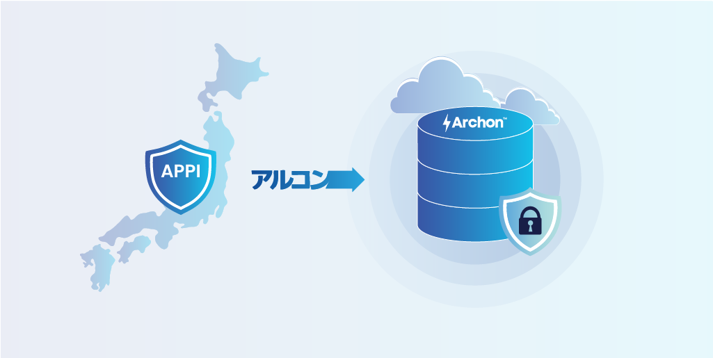 APPI Compliance