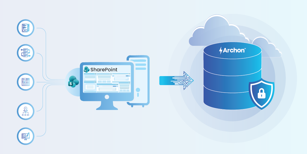 How to Archive a SharePoint Site at Scale
