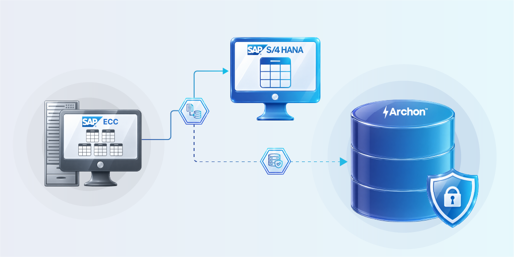 ACDOCA table in SAP