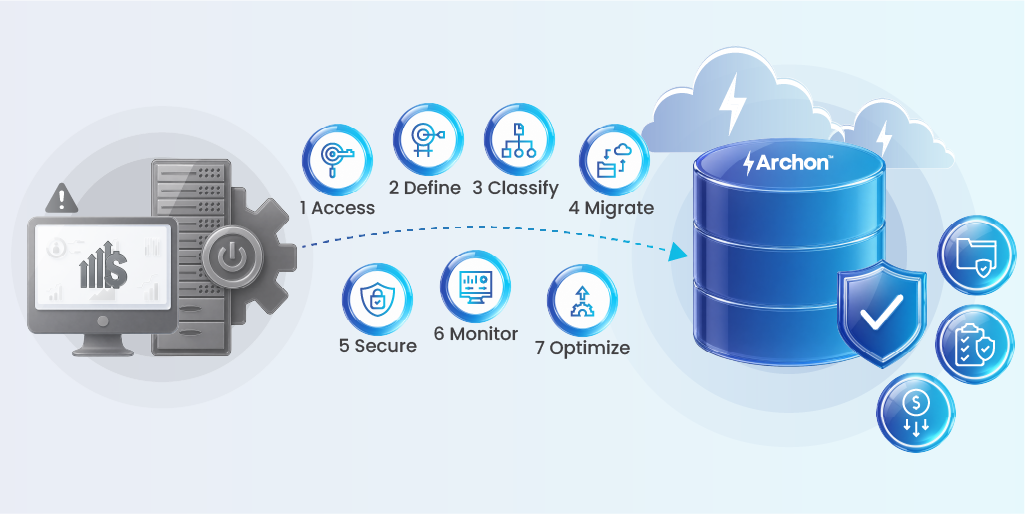 Decommissioning Legacy Systems-1