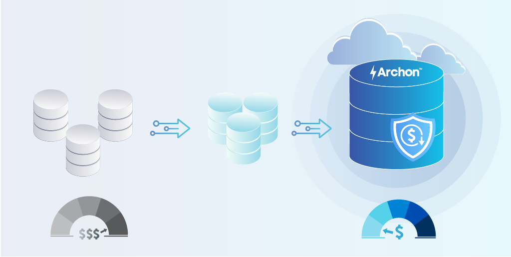 Data archiving into a centralized repository