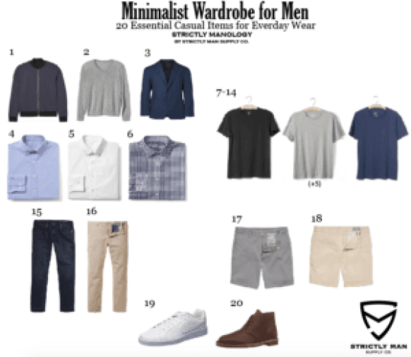Minimalist Wardrobe for Men, A Casual Guide | Strictly Manology