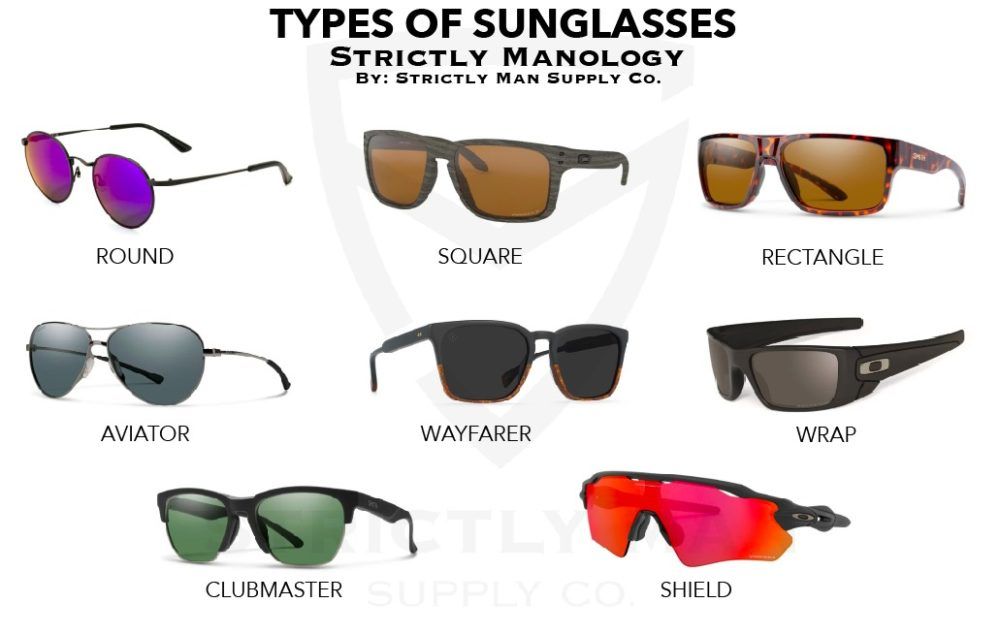 Best Sunglasses For Your Face Shape A Men S Guide Strictly Manology