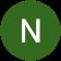 Nenad Popic Nenad Popic