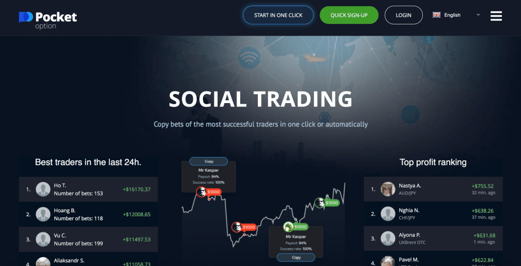Social trading pocket option